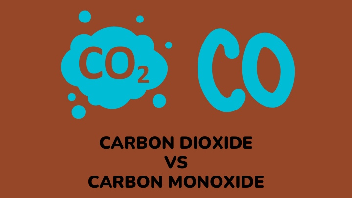 CO2 vs CO - gezro