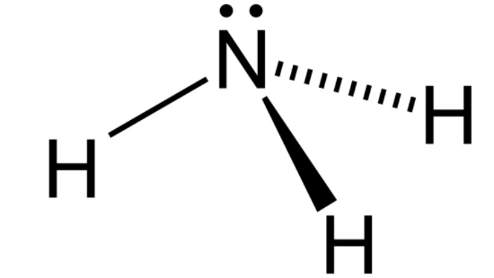 ammonia - gezro